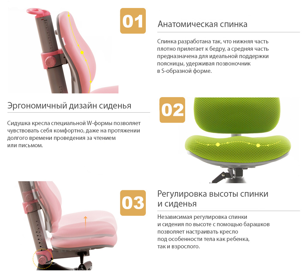 Детское кресло Comf-Pro Original Conan Y317G - Купить в Москве за 25 200 ₽  | Магазин «КупиПарту»