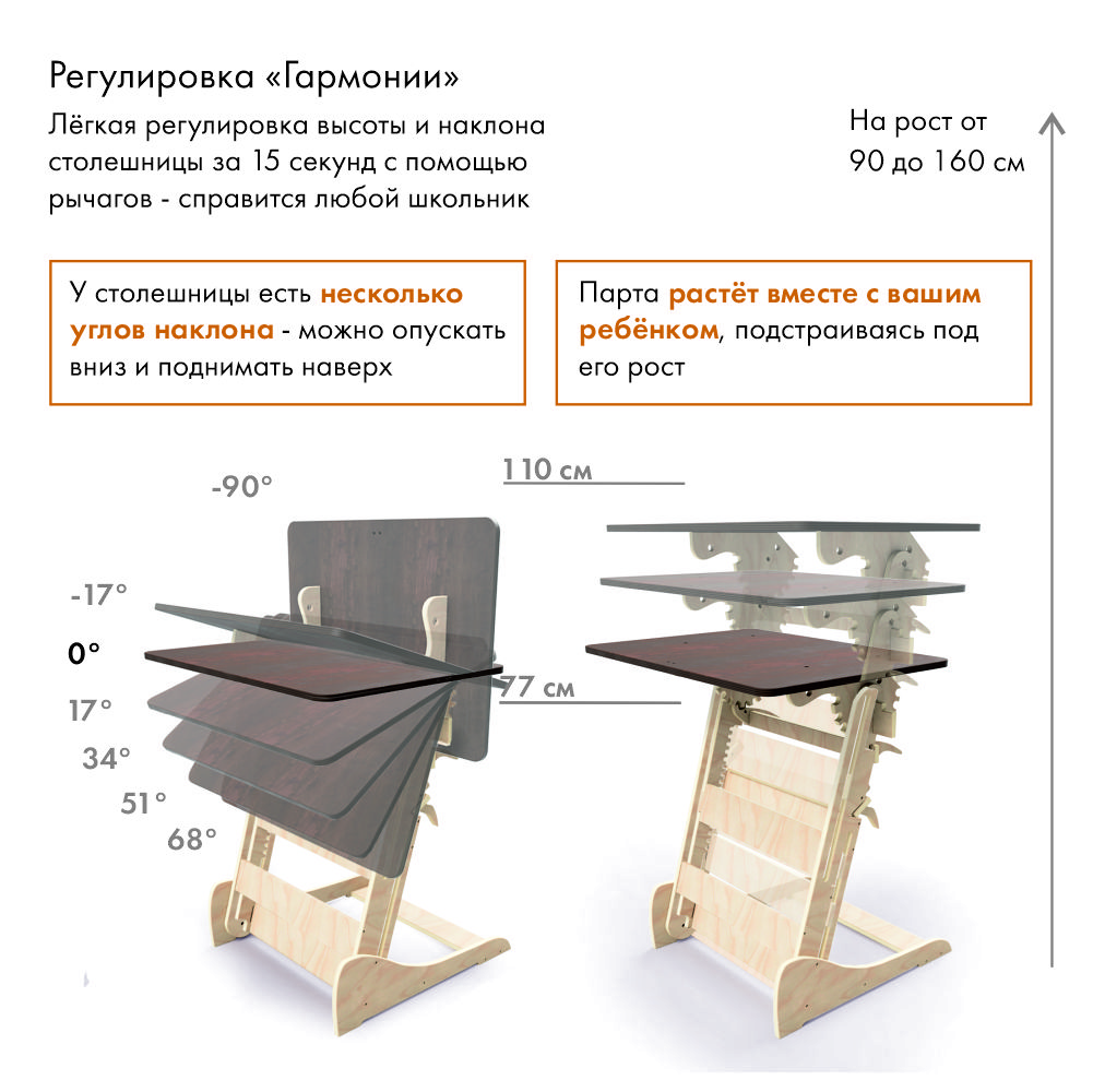 Конторка «Эврика детская»